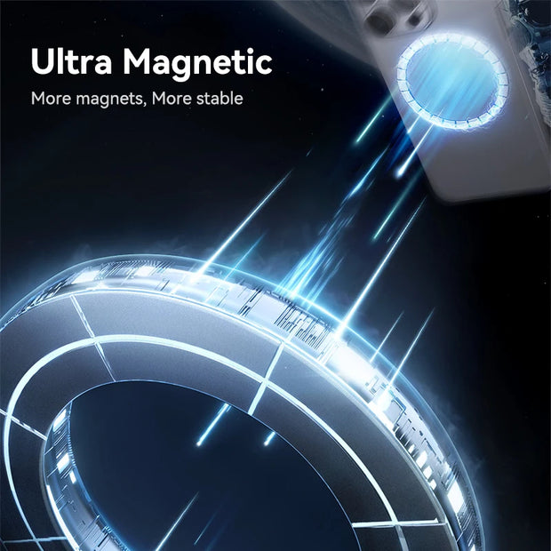 Magnetic Phone Holder for Car Portable 360 Degree Rotatable